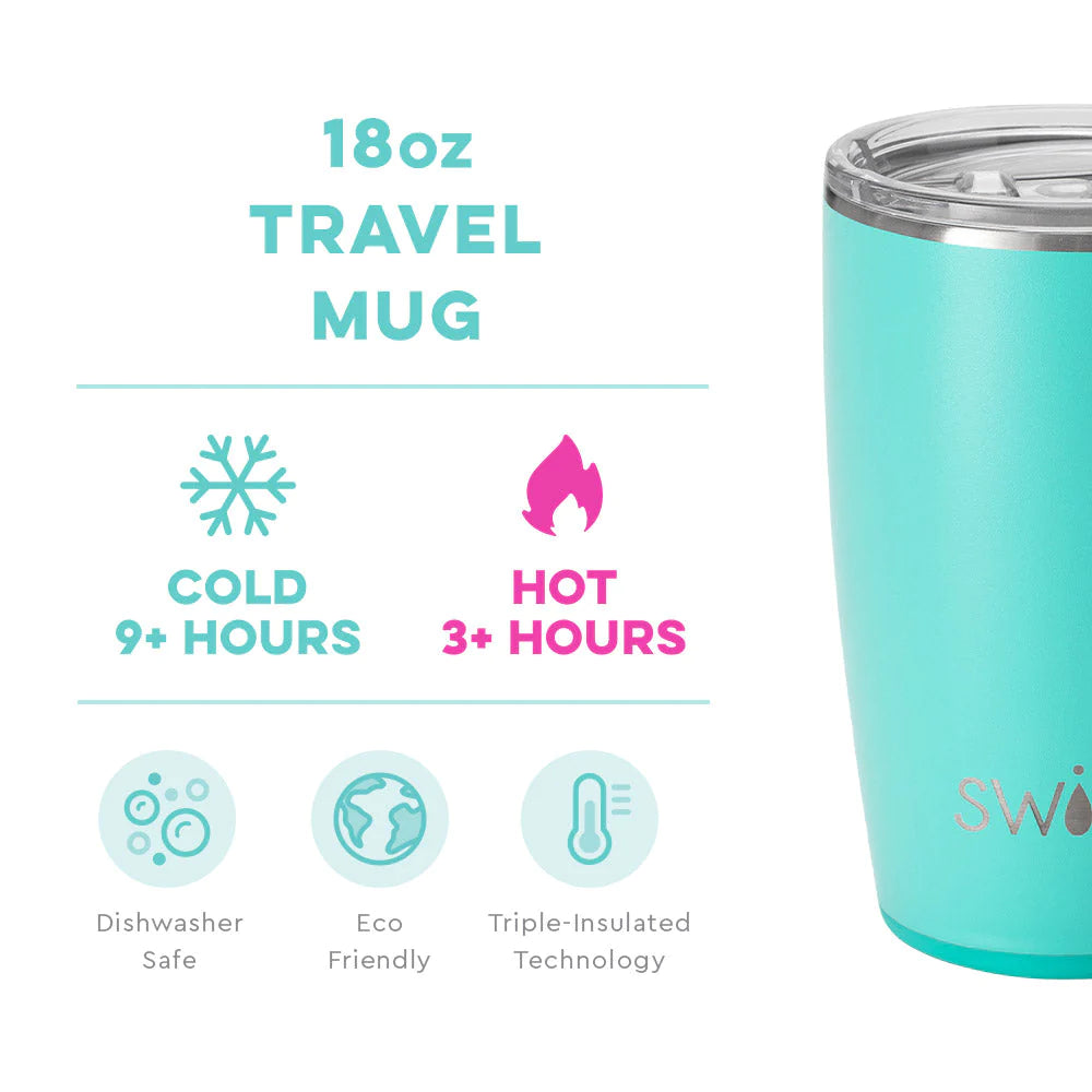 Swig Aqua Travel mug 18oz
